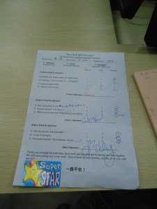 A finished evaluation: Well done!