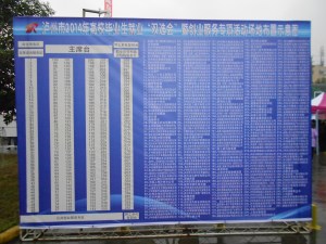 The over 200 employers listed at our fair.